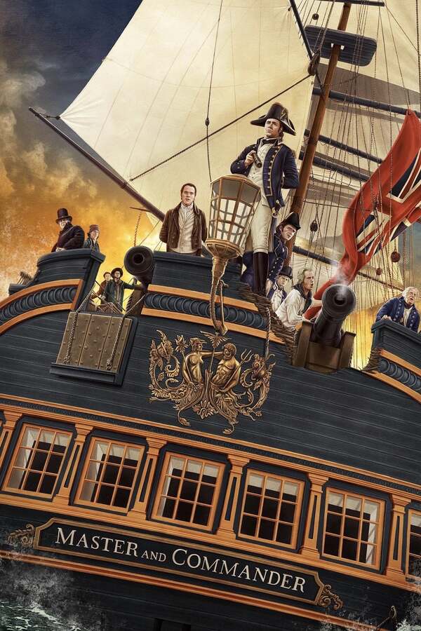 Film Poster for the film Master and Commander: The Far Side of the World